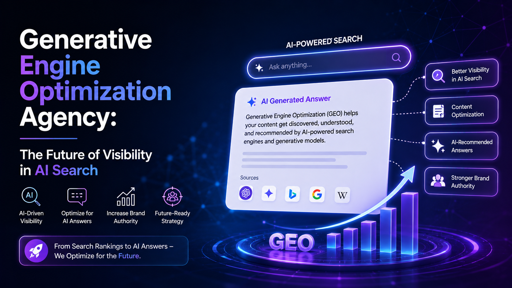 Generative Engine Optimization Agency for AI Search