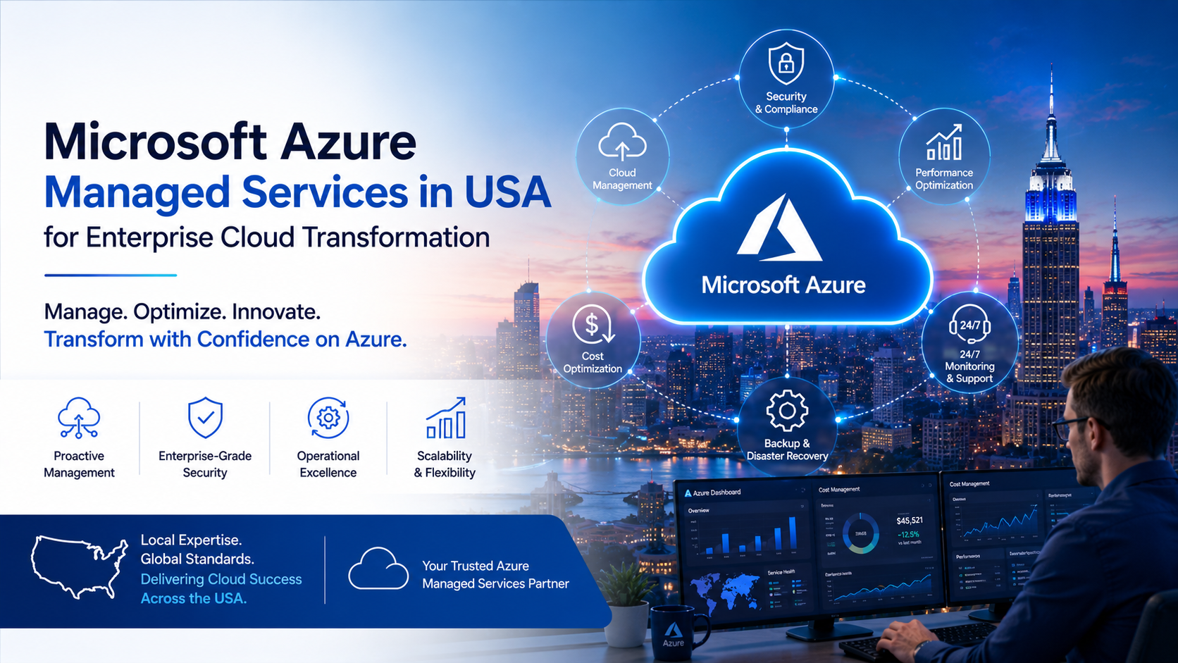 Microsoft Azure Managed Services in USA for Enterprise Cloud Transformation